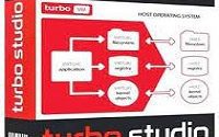 Turbo Studio 22.6.7 Crack With Serial Key Free Download Latest [2022]